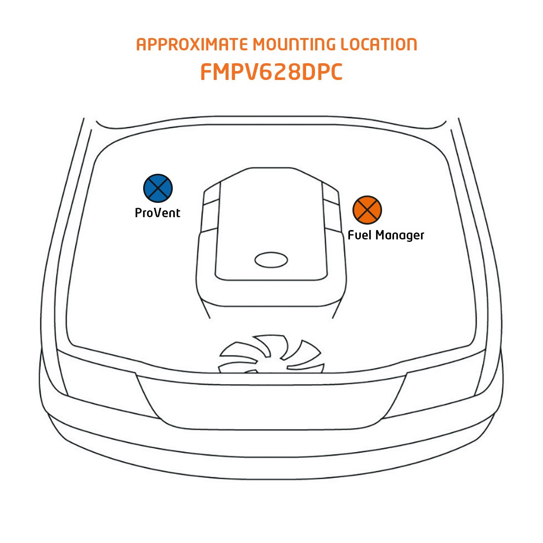 FUEL MANAGER PRE-FILTER + CATCH CAN KIT HILUX / FORTUNER - Image 2