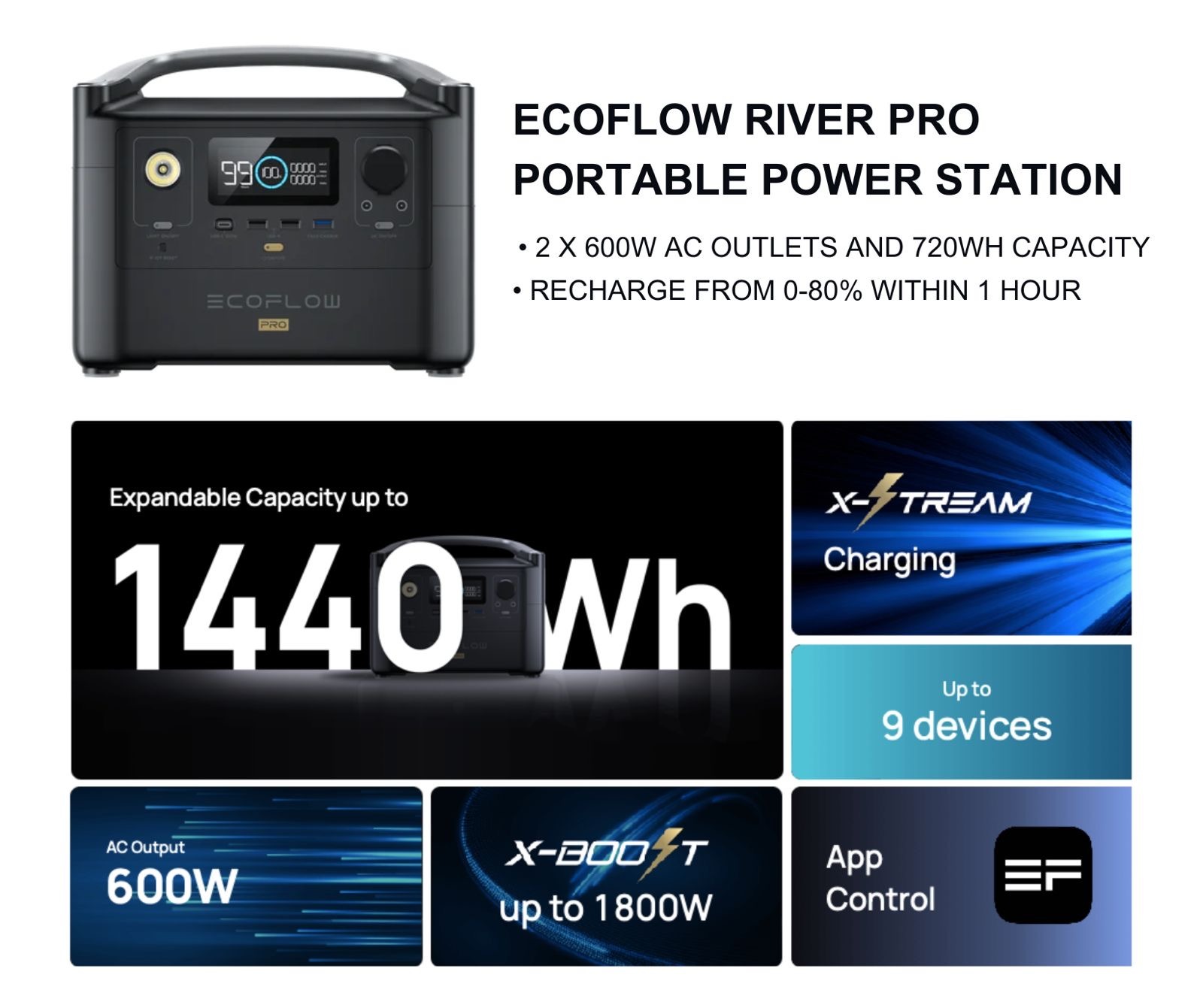 EcoFlow River Pro Portable Power Station - Image 2