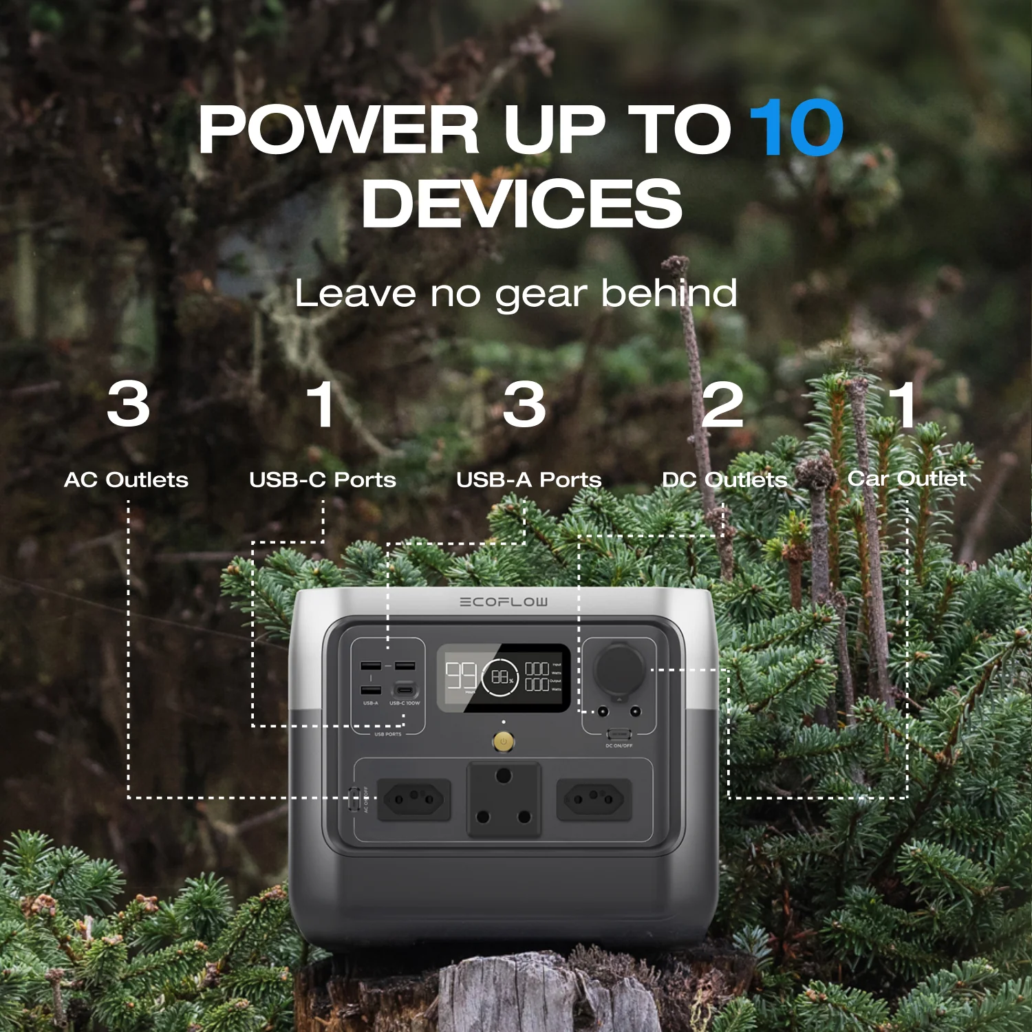 EcoFlow River 2Pro Portable Power Station - Image 7