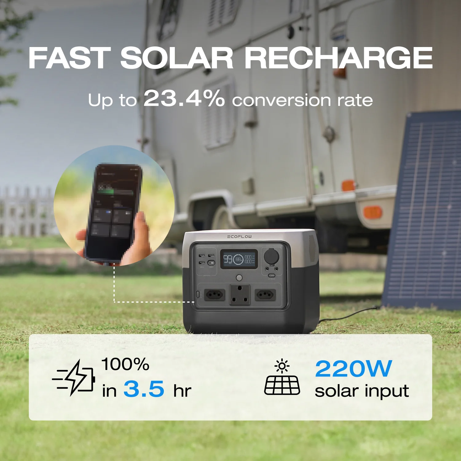 EcoFlow River 2Pro Portable Power Station - Image 6
